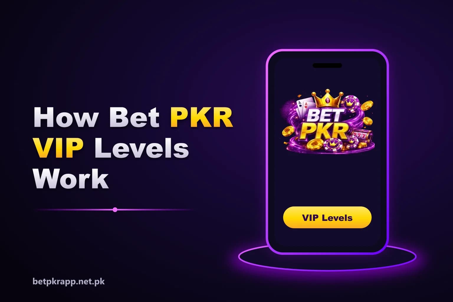 Diagram of how Betpkr VIP levels work from account activity to level to rewards, with a risk note