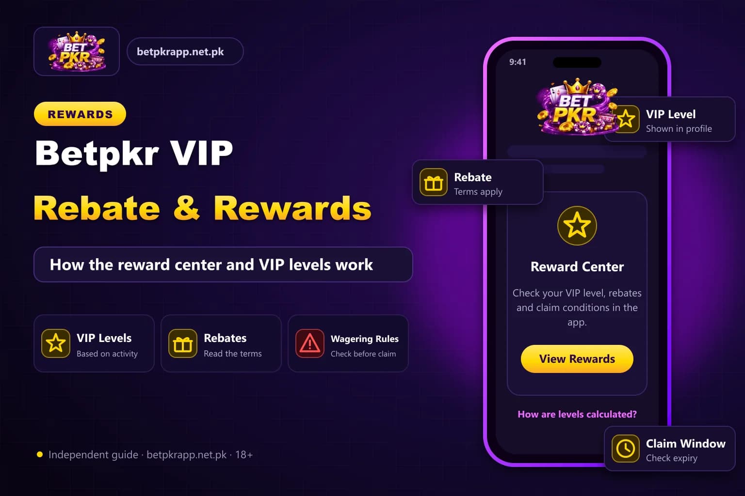 Bet PKR reward center graphic showing a rebate card, a lucky wheel and a VIP badge