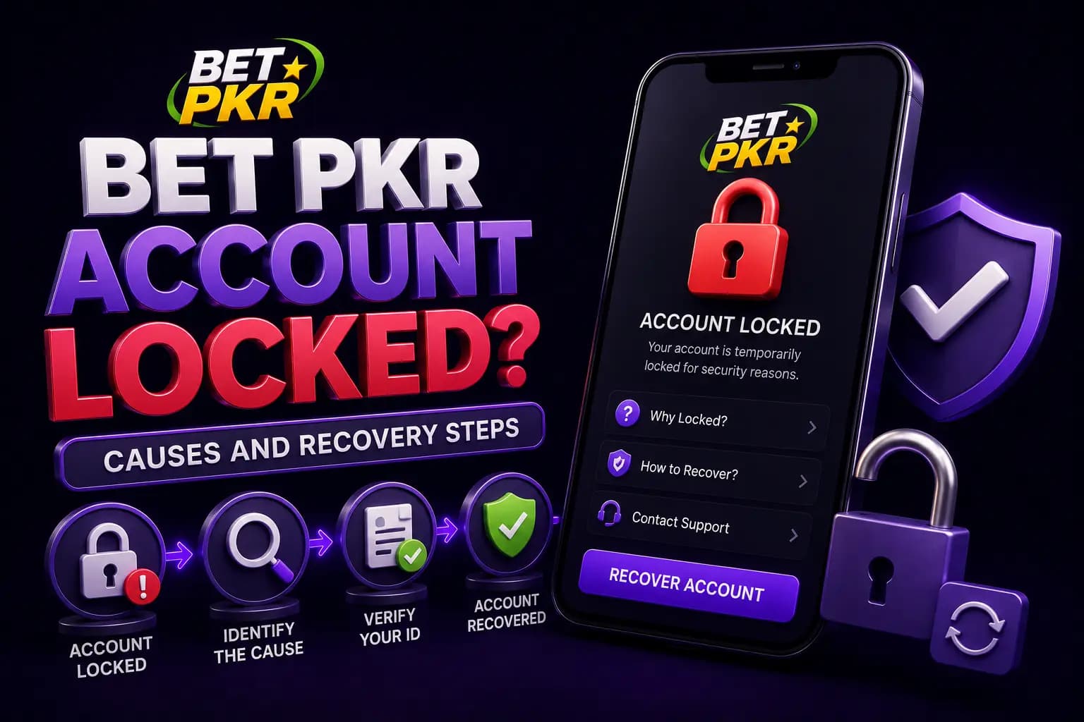 Bet PKR branded graphic showing a smartphone with an account-locked screen and recovery steps
